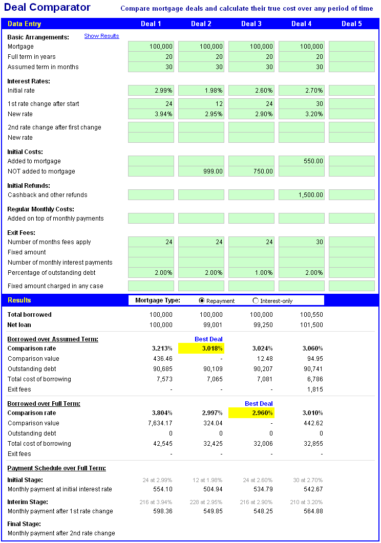 Deal Comparator